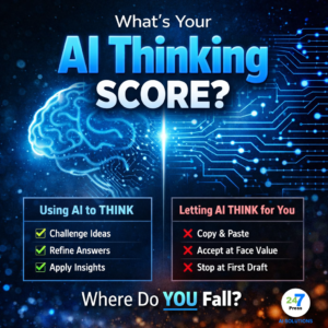 AI Thinking Score graphic with split design showing human thinking versus AI automation, highlighting the difference between actively using AI to refine ideas and passively relying on AI for answers