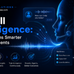 AI call intelligence feature image showing a futuristic AI voice agent with headset, call analytics dashboards, audio waveforms, and the headline “AI Call Intelligence: How It Trains Smarter AI Voice Agents” for 24-7 Press AI Solutions.