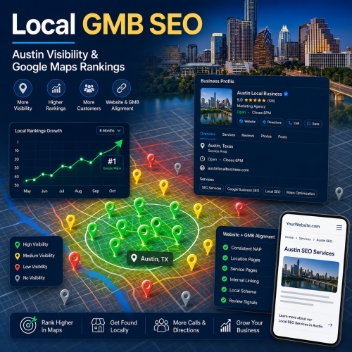 Local GMB Search Engine Optimization Austin, Texas secondary image showing Austin Google Maps rankings, local SEO visibility zones, and website to GBP alignment.